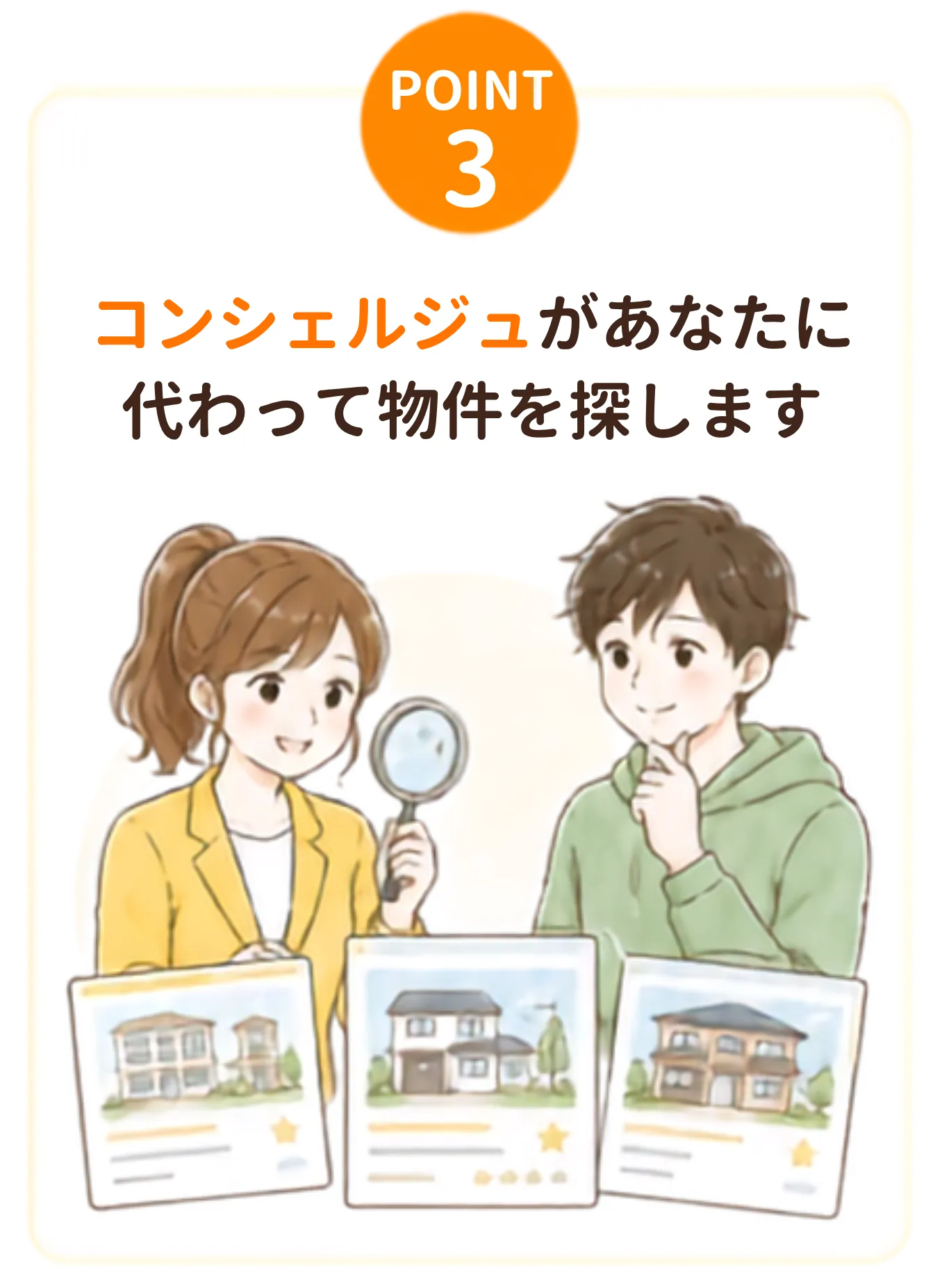 サポートポイント3